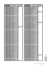 Preview for 241 page of Yamaha DDK-7 Owner'S Manual