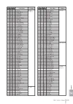 Preview for 243 page of Yamaha DDK-7 Owner'S Manual