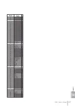 Preview for 247 page of Yamaha DDK-7 Owner'S Manual