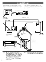 Предварительный просмотр 6 страницы Yamaha DDP-1 Owner'S Manual