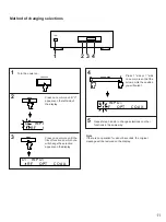 Предварительный просмотр 11 страницы Yamaha DDP-1 Owner'S Manual