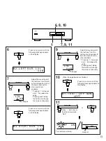 Предварительный просмотр 13 страницы Yamaha DDP-1 Owner'S Manual