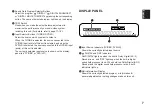 Предварительный просмотр 11 страницы Yamaha DDP-10 Owner'S Manual