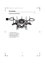 Preview for 14 page of Yamaha D'elight Owner'S Manual