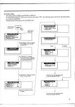 Предварительный просмотр 51 страницы Yamaha DEQ5 Operation Manual