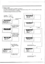 Предварительный просмотр 112 страницы Yamaha DEQ5 Operation Manual