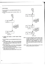 Предварительный просмотр 12 страницы Yamaha DEQ7 Operation Manual