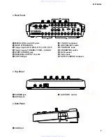 Preview for 7 page of Yamaha DEXTREME Servise Manual