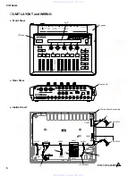 Preview for 8 page of Yamaha DEXTREME Servise Manual