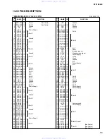 Preview for 13 page of Yamaha DEXTREME Servise Manual