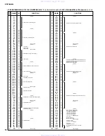 Preview for 14 page of Yamaha DEXTREME Servise Manual