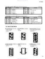 Preview for 15 page of Yamaha DEXTREME Servise Manual