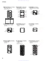 Preview for 16 page of Yamaha DEXTREME Servise Manual