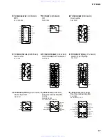 Preview for 17 page of Yamaha DEXTREME Servise Manual