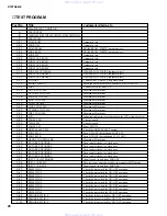 Preview for 23 page of Yamaha DEXTREME Servise Manual