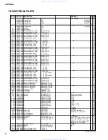 Preview for 73 page of Yamaha DEXTREME Servise Manual