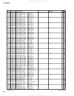 Preview for 75 page of Yamaha DEXTREME Servise Manual