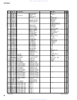 Preview for 77 page of Yamaha DEXTREME Servise Manual