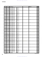 Preview for 79 page of Yamaha DEXTREME Servise Manual