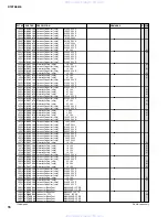 Preview for 81 page of Yamaha DEXTREME Servise Manual