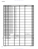 Preview for 83 page of Yamaha DEXTREME Servise Manual