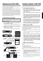 Предварительный просмотр 11 страницы Yamaha DG-1000 Owner'S Manual