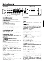 Предварительный просмотр 15 страницы Yamaha DG-1000 Owner'S Manual