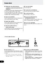 Предварительный просмотр 8 страницы Yamaha DG-Stomp Owner'S Manual