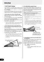 Предварительный просмотр 26 страницы Yamaha DG-Stomp Owner'S Manual