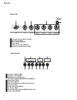 Предварительный просмотр 6 страницы Yamaha DG-Stomp Service Manual