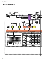 Предварительный просмотр 8 страницы Yamaha DG-Stomp Service Manual