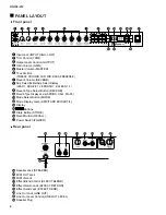 Предварительный просмотр 4 страницы Yamaha DG100-212 Service Manual