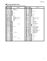 Предварительный просмотр 9 страницы Yamaha DG100-212 Service Manual