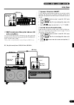 Preview for 13 page of Yamaha DG100-212A Owner'S Manual