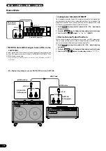 Preview for 78 page of Yamaha DG100-212A Owner'S Manual