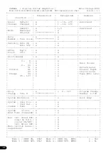 Preview for 82 page of Yamaha DG100-212A Owner'S Manual