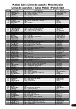 Preview for 83 page of Yamaha DG100-212A Owner'S Manual