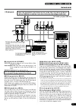 Preview for 33 page of Yamaha DG130 Owner'S Manual