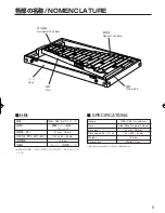 Preview for 5 page of Yamaha DG1590A Owner'S Manual