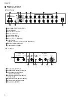 Preview for 4 page of Yamaha DG60-112 Service Manual