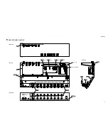 Preview for 5 page of Yamaha DG60-112 Service Manual