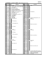 Preview for 9 page of Yamaha DG60-112 Service Manual