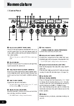 Preview for 6 page of Yamaha DG60FX-112 Owner'S Manual