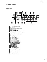 Preview for 5 page of Yamaha DG60FX-112 Service Manual