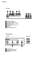 Preview for 6 page of Yamaha DG60FX-112 Service Manual