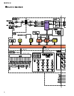 Preview for 8 page of Yamaha DG60FX-112 Service Manual