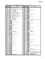 Preview for 17 page of Yamaha DG60FX-112 Service Manual