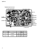 Preview for 28 page of Yamaha DG60FX-112 Service Manual