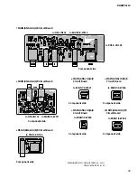 Preview for 29 page of Yamaha DG60FX-112 Service Manual