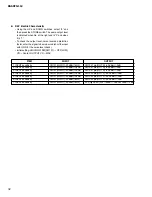 Preview for 32 page of Yamaha DG60FX-112 Service Manual